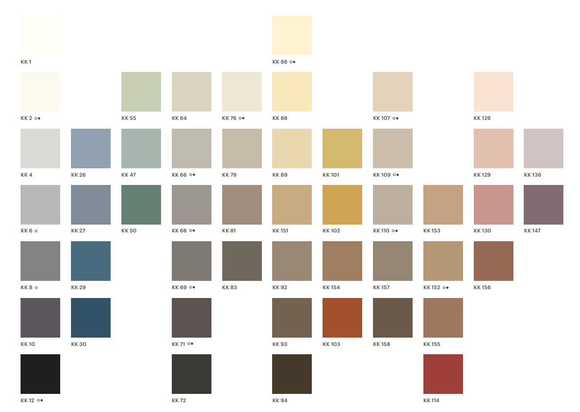 Chit de rosturi gresie si faianta epoxidic Fugalite (A+B), kk 10, interior / exterior, Kerakoll, 1,5 kg - imagine 2